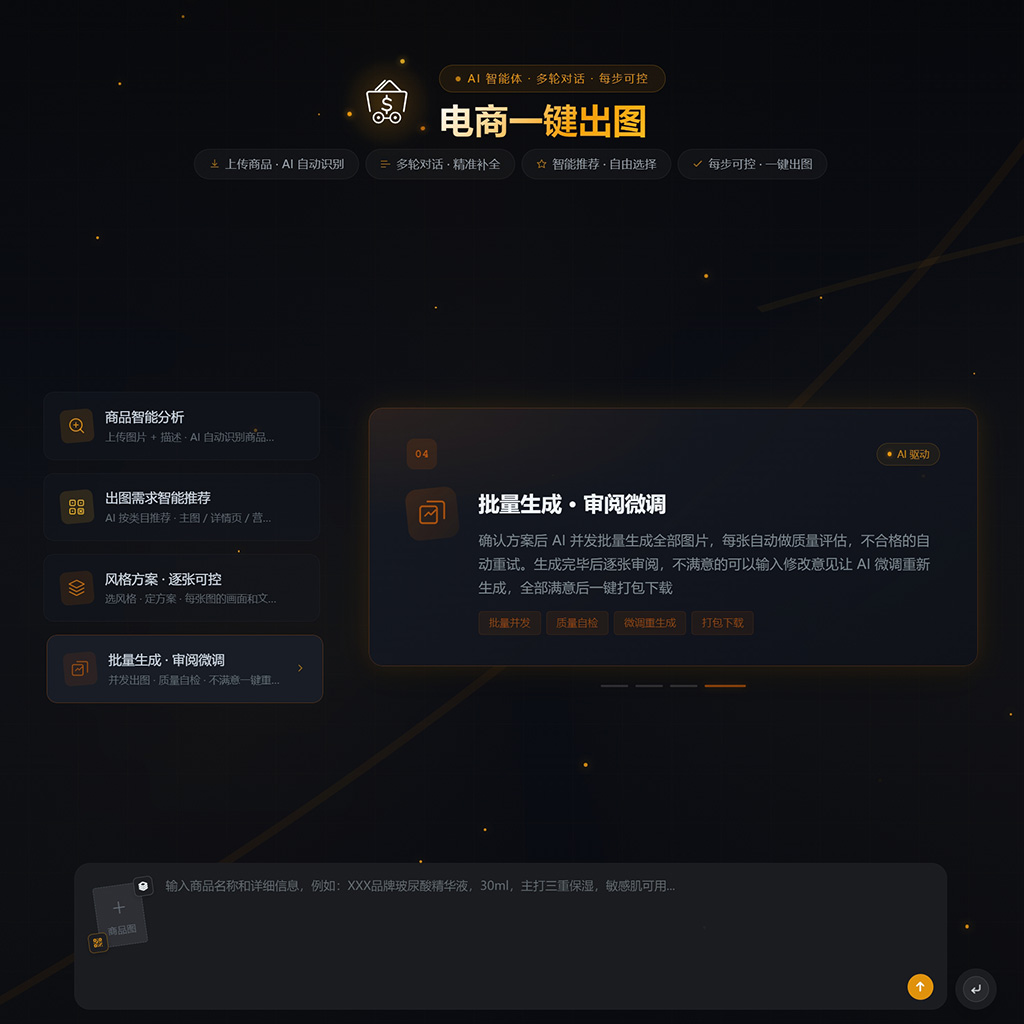 电商商品生图案例展示